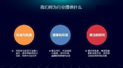 《中國智慧建筑戰略白皮書 網絡技術開發引領未來建筑新紀元》